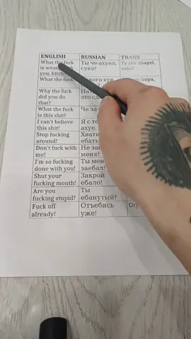 Lesson: learning Russian words