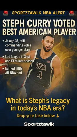 🏀 Steph Curry Crowned Best American Player at 37 🏆 #StephCurry #NBA #DubNation #SportzTawlk #NBAViral 👍 Like • 💬 Comment • 🔁 Share