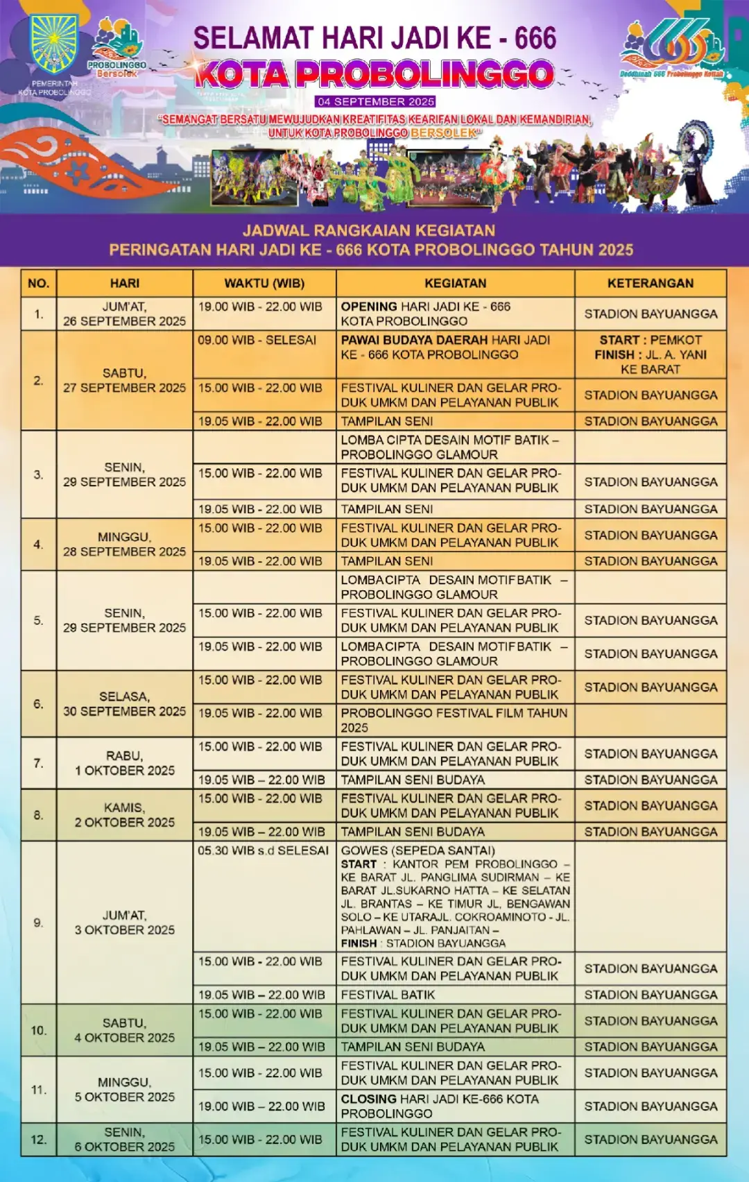 jadwal rangkaian kegiatan hari jadi kota probolinggo ke 666 #probolinggokuliner #fypシ #walikotaprobolinggo #pawaibudaya #hutkotaprobolinggo666