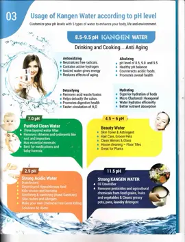 Mesin Ajaib, KanGen Water  1 Mesin Berjuta Manfaat  #AirSehat  #AirAlkali  #Antioksidan  #CleanWater #BeautyWater #StrongAcid  #TetesMata
