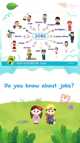 ✨ Let’s learn about jobs together! 🚀 He is a teacher. She is a doctor. What do you want to be in the future? 🌈💡 #EnglishForKids #Jobs #LearnEnglish #mindmaplearning #TeacherLily