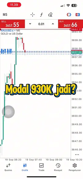 Modal 930K jadi? #tradingforex #tradingsignals #tradingstrategy #xauusd #fyppppppppppppppppppppppp 
