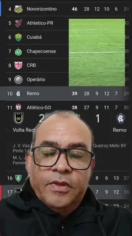 Remo perde mais uma desta vez para o volta redonda #remo #voltaredondarj #voltaredonda #remopara #paraensesnotiktok crb venceu o Botafogo SP pela série b do brasileirão      nova go fica no empate contra o Cuiabá pela série b do brasileirão atheticopr 3x0 athetic pela série b do brasileirão     Goiás fica no empate contra a ferroviária de Araraquara  X ferroviária     gopaysandu sofre derrota dentro de casa para o novorizontino pela série b do brasileirão      Cuiabá venceu a chapecoense pela série b do brasileirão.       athetico pr venceu o vila nova Goiás pela série b do brasileirão.      # criciuma venceu o crb pela série b do brasileirão      América mineiro venceu o coritiba pela série b do brasileirão.       Remo perdeu para o Atlético goianiense pela série b do brasileirão.     avaí 2x2 ferroviária Araraquara     Amazonas venceuno volta redonda pela série b do brasileirão     Goiás venceuno paysandu pela série b do brasileirão      novorizontino x athetic onde assistir serie b do brasileirão      Botafogo x operário serie b melhores momentos.     -feira, 18 de setembro Botafogo-SP vs Operário-PR – 1-1  Sexta-feira, 19 de setembro Novorizontino vs Athletic — 19:00  Sábado, 20 de setembro Goiás vs Paysandu — 16:00  Amazonas vs Volta Redonda — 18:30  Avaí vs Ferroviária — 18:30  Remo vs Atlético Goianiense — 20:30  Domingo, 21 de setembro América-MG vs Coritiba — 16:00  Criciúma vs CRB — 16:00  Athletico Paranaense vs Vila Nova — 19:00  Cuiabá vs Chapecoense — 20:30  Goiás – torcida do Verdão Botafogo-SP – torcida da Pantera Criciúma – torcida do Tigre Vila Nova – torcida do Tigrão Novorizontino – torcida aurinegra Paysandu – torcida do Papão Avaí – torcida do Leão da Ilha América-MG – torcida do Coelho Ferroviária – torcida grená Remo – torcida azulina 