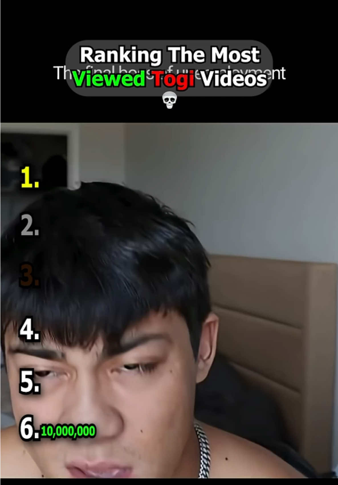 Ranking Togi Most Viewed Clips #togi #togiedits #togiclips #compilation #bodybuilding 