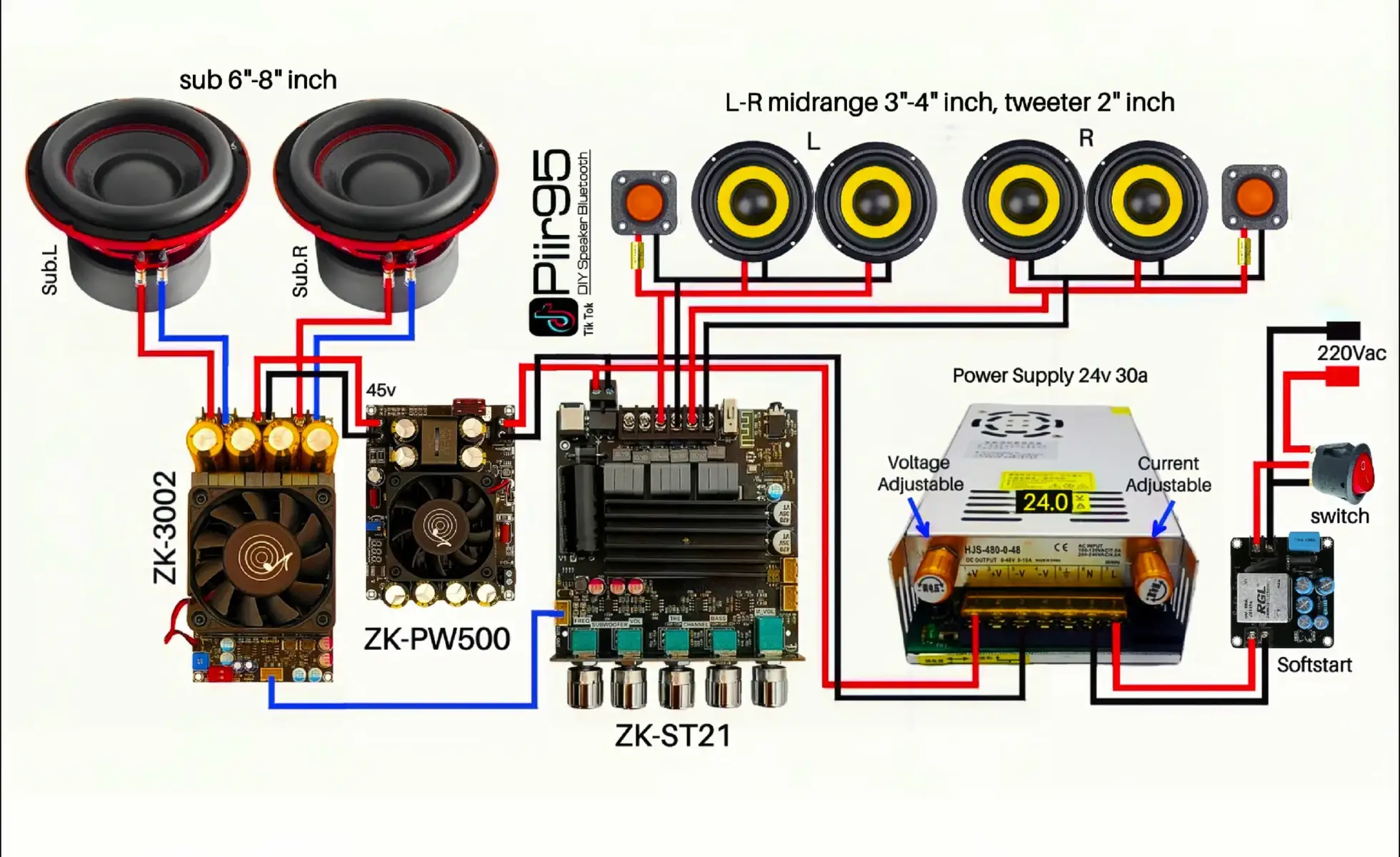 double Sub, zk-3002 pbtl mode off #diyspeaker #creatorsearchinsights #videotrending #pastigakfyp #pastifyp 