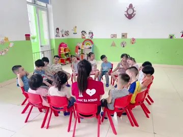 Vận động theo bài hát “Xem đôi tai này, xem mái tóc này “#mamnonngochamyhaohungyen 