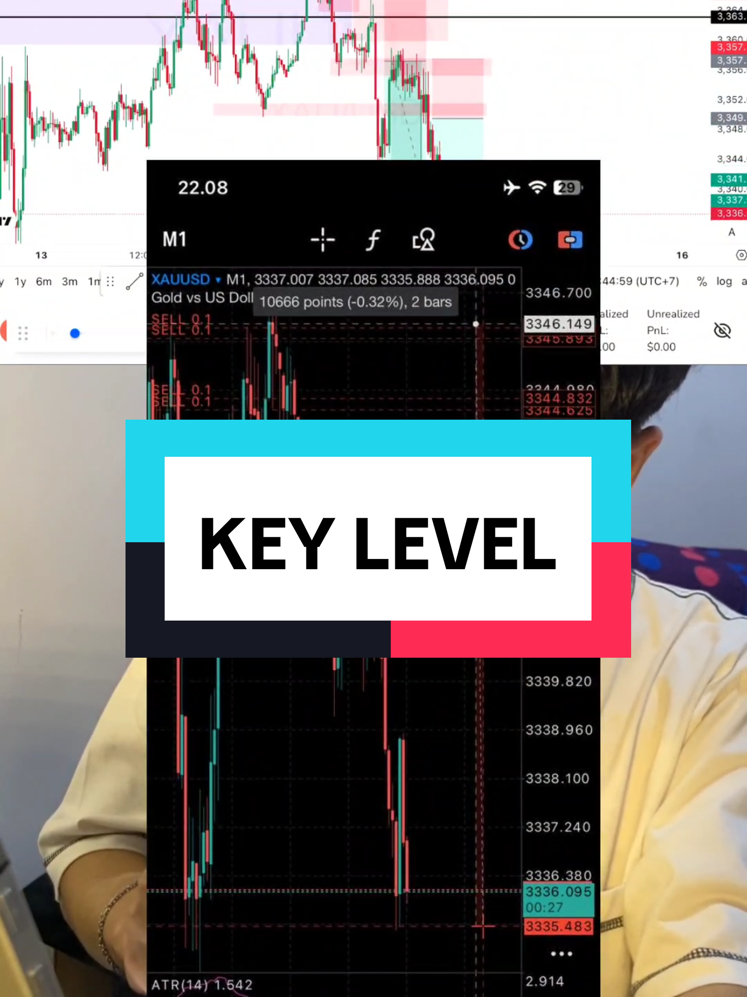 Siapa disini yang suka pake key level juga? #tradingemas #xauusd #mentortrading #kelasforex #bongkartrading 