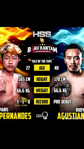 PARIS PERNANDES VS RUDI GOLDEN BOY RESMI !! BERTEMU DI RULES BOXING DI KELAS WELTERWEIGHT (66,6kg) YG DIJADWALKAN 9 NOVEMBER 2025 #parispernandes #rudygoldenboy #boxing🥊 #tinjuindonesia #hss 