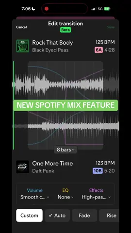 Black Eyed Peas x Daft Punk | #Spotify #SpotifyMix #BlackEyedPeas #DaftPunk | @Black Eyed Peas @Daft Punk 
