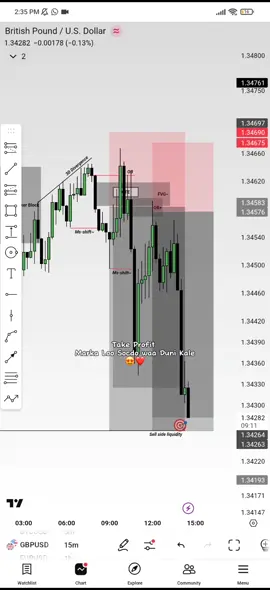 Push your Goalsss❤️#somaliforex #somalia🇸🇴 #Merowww🌱 #follow #somaliforex 