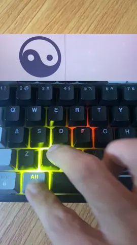 #shortcut #unicode #wordtips #LearnOnTikTok #hoccungtiktok 