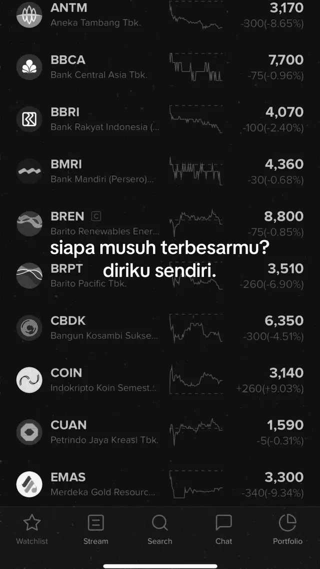 manusia sering lupa bersyukur karena terlalu fokus pada apa yang belum dimiliki. #saham #ipo #tradings 