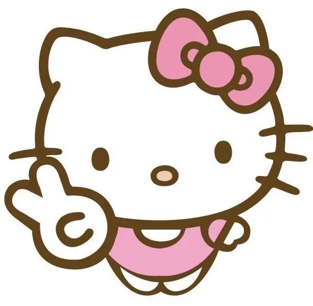 #xuhuong #hellokitty #fyp #sticker