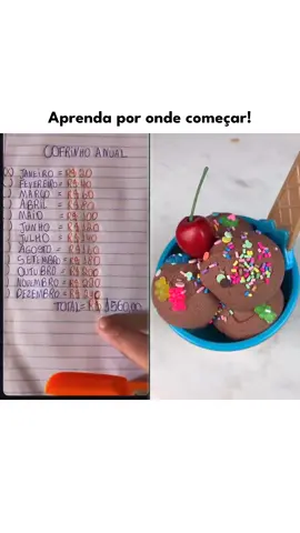 Descubra o caminho para o sucesso financeiro! 💰 Aprenda com os cortes do @tiohuli e dê o primeiro passo rumo ao seu futuro no mercado! #dinheiro #viral