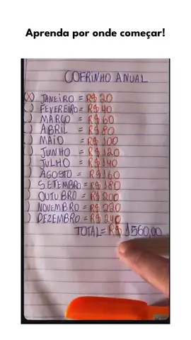 Quer saber por onde começar a entender o mercado financeiro? 💰 Confira os cortes do @tiohuli e dê o primeiro passo rumo ao sucesso! #dinheiro #viral