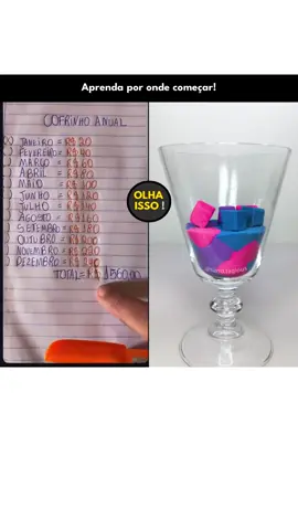 Descubra por onde começar sua jornada financeira! 💰 Dicas incríveis e conteúdos exclusivos de @tiohuli que vão te ajudar a brilhar no mercado! #dinheiro #viral