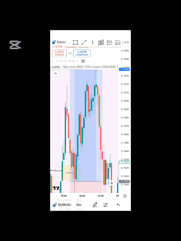 operativa de hoy #trading #estrategia #eurusd💰 #forex #CapCut 