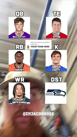 Replying to @Orthomurse2009 Fantasy Football Week 4 Lineup 🔥