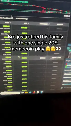 #memecoin #memecoins #solana 