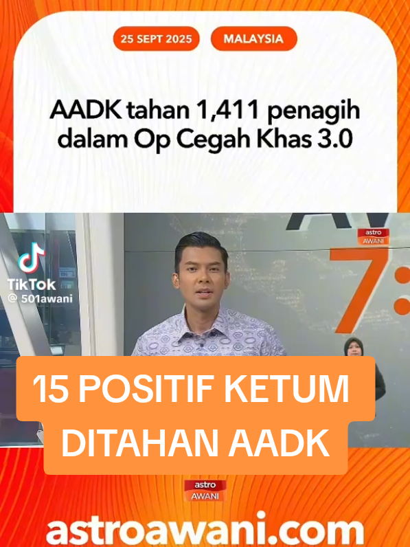 Seramai 15 orang positif ketum ditahan AADK dalam Op Cegah Khas Bil. 3/2025. Mereka ditahan di bawah Akta Penagih dan Penyalah Guna Dadah dan Bahan (Rawatan dan Pemulihan) 1983 untuk tujuan rawatan dan pemulihan. Orangramai diingatkan supaya menjauhi ketum dan berhenti menggunakan ketum kerana ia merupakan satu kesalahan di bawah Akta Racun 1952 dan boleh menyebabkan ketagihan dan memudaratkan diri sendiri. #pemulihan #ketagihan #bahan #racun #AADK 