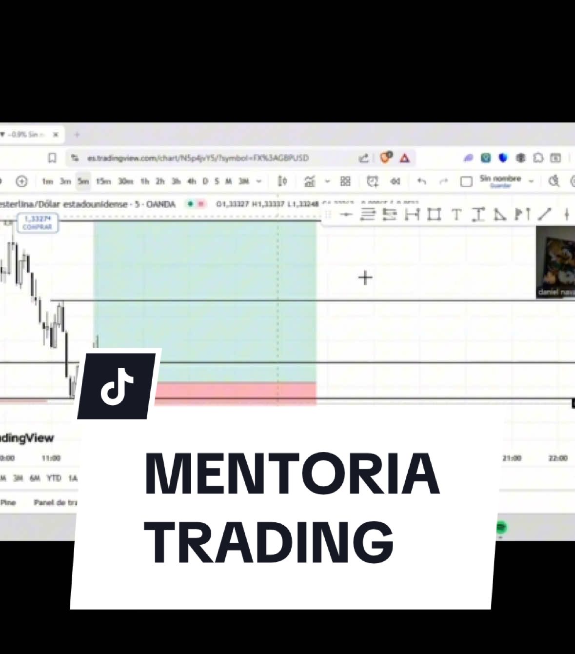 MENTORIA TRADING#bitcoin #dogecoin #crypto #ethereum 
