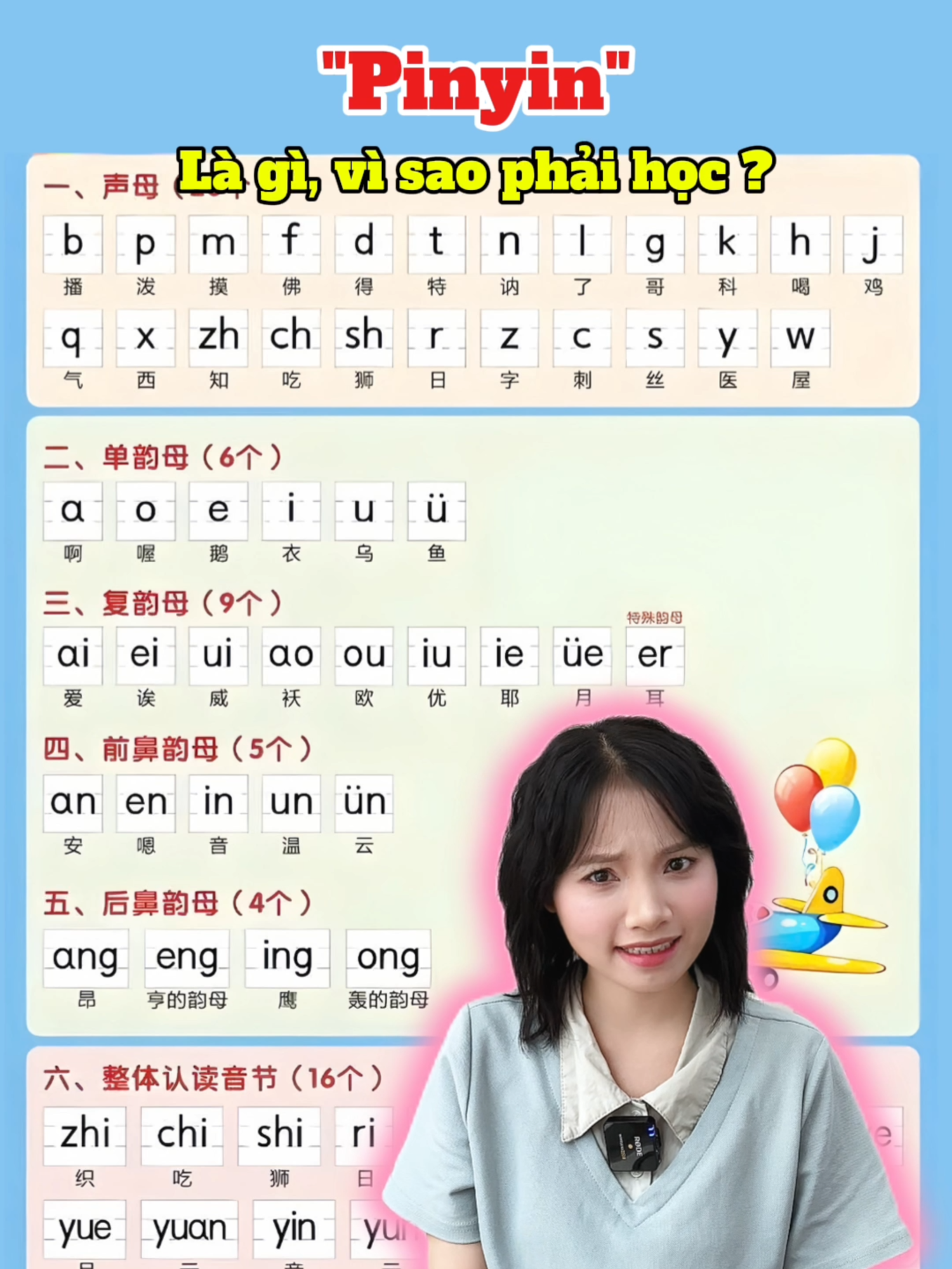 Pinyin là gì? Vì sao phải học pinyin? Cùng tìm hiểu qua video này nha. #phatamtiengtrung #pinyin #apphoctiengtrung #tiengtrunggiaotiep