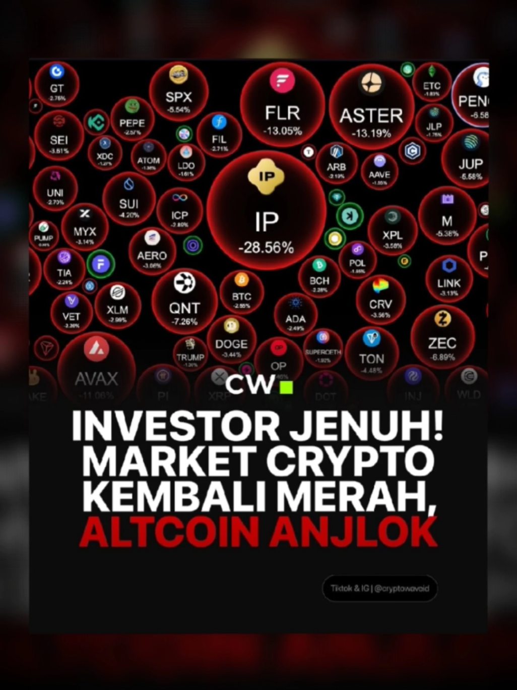 sama sama jenuh 🥲 #cryptowave #gabrielrey #news #crypto #market #fyp #foryou 