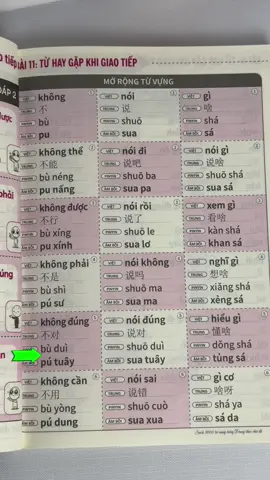 Các bạn bấm vào giỏ hàng của kênh để mua sách đúng chuẩn nhé!#gochoctiengtrung #tiengtrung #hoctiengtrung #tuvungtiengtrung #3000tuvungtiengtrung #tuhoctiengtrung 