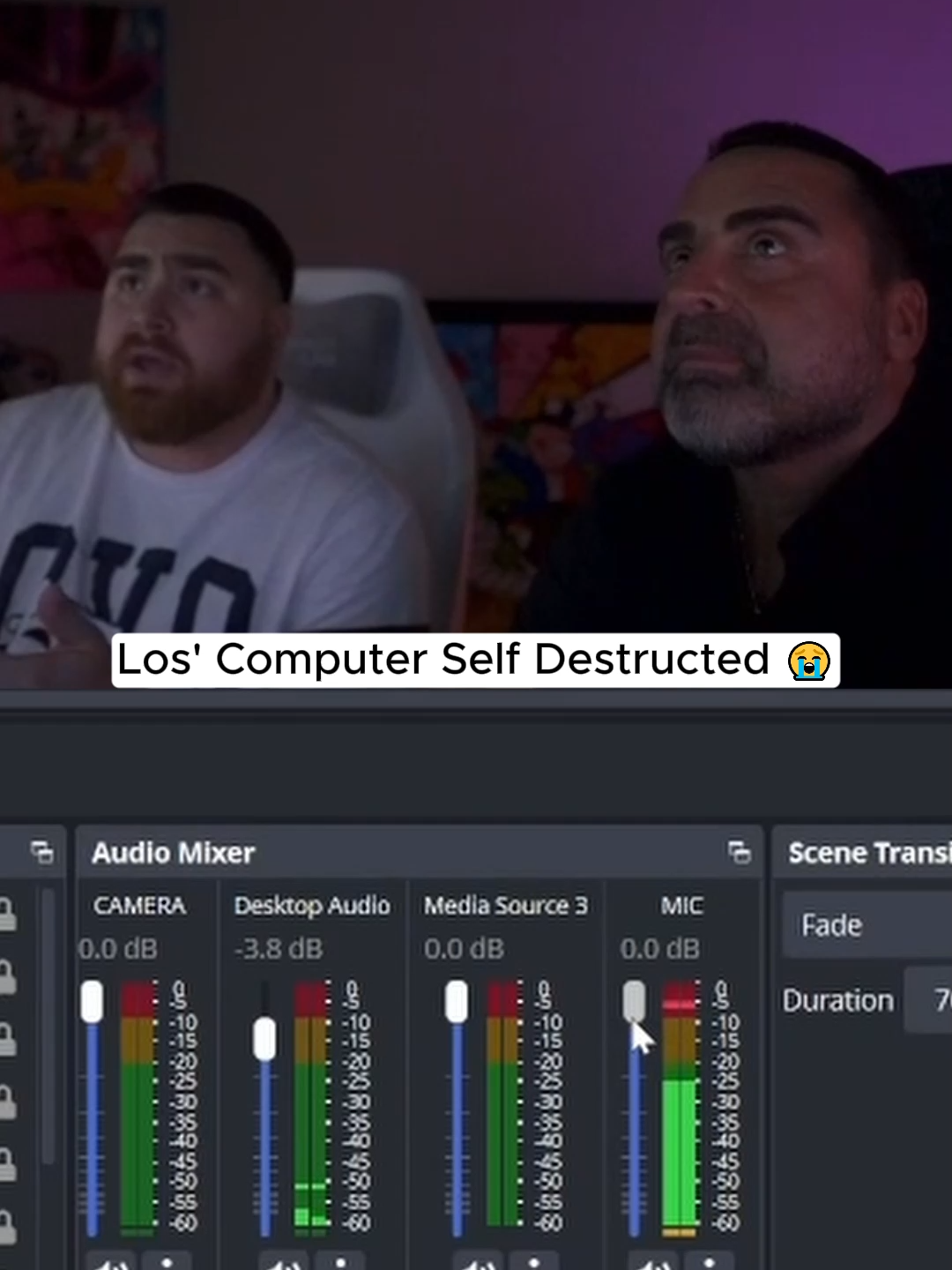 What's Going On 😭 #lospollostv #funny #viral #fyp #streamer #lospollostvmoments