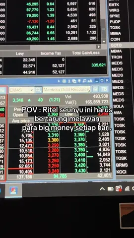 #saham #scalpingsaham #tradingsaham #andryhakim #investorsaham 