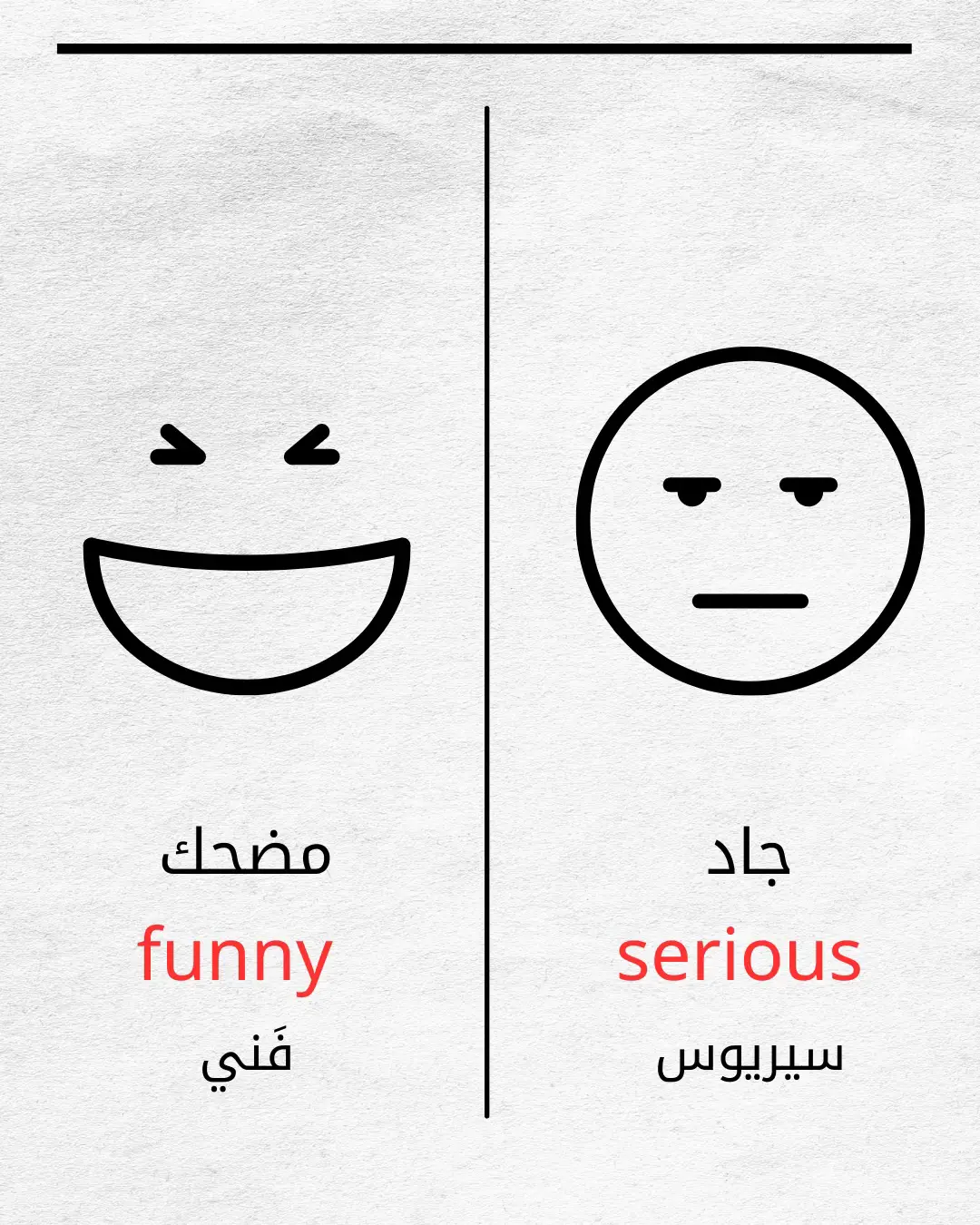 #تعلم_الانجليزية #انجليزي #تعلم_اللغة_الانجليزية #الانحليزيةللمبتدئين 