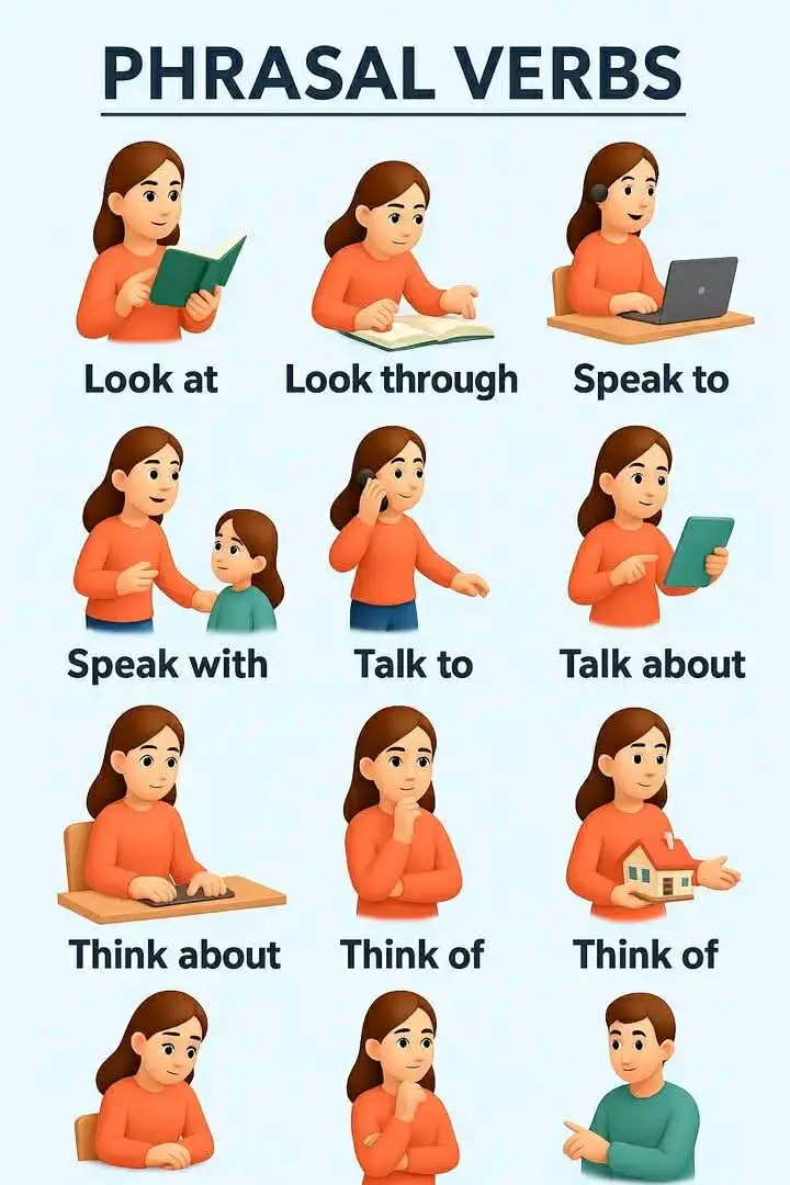 A phrasal verb changes the meaning of the original verb. It often makes language more natural and conversational. Examples: bring up, call off, give in, take off, run out of. Turn off the light. (Switch off) She looked after the baby. (Took care of) The plane took off on time. (Started flying) #PhrasalVerbs #EnglishLearning #GrammarMadeEasy #LearnEnglishDaily #EnglishVocabulary #EnglishGrammar #SpeakFluentEnglish #ESL #EnglishTips #ImproveYourEnglish #EverydayEnglish #EnglishForKids #GrammarSkills #EnglishPractice #WordPower #LanguageLearning