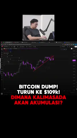 Outlook BTC dari Kalimasada Bulan September 2025 - Join Komunitas link di bio #kalimasada 
