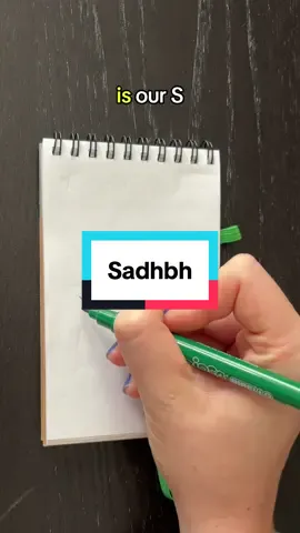 Which Irish name should I explain next? 🚨 Learn more about Irish language pronunciation with my self-paced course - link in bio 🤓 #gaeilge #learnirish #irish #irishnamespronunciation #irishnamesmakesense 