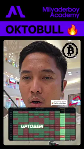 Membalas @agepro123 Siap2 Pegangan Oktobull #altseason 