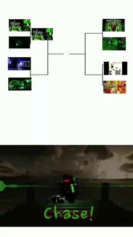 #robloxfyp #forsaken #1x1x1x1forsaken #hashtag 