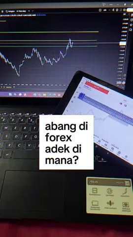 #CapCut #forextrading 