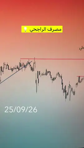 مصرف الراجحي  #السوق_السعودي #الاسهم #تداول #السعوديه #الرياض  اقتباسات قوة الشخصية عبارات هيبه وشخصيه قويه رؤى البحث للمبدعين اقتباسات قوة الشخصية شخصيه عظيمه تبدي بحرف H اجمل عباره فخمه قويه شخصيه عبارات حكمه قوية عبارات قصف قويه محاوره قويه عباره قويه للرجال رقيه قويه صوت رجل فخم عباره عن نفسي جميله وقويه اقتباسات قوة الشخصية تصميم فيديو احترافي كلام واقعي وحقيقي ترند كاب كات 2025 استثمر المال عبر الإنترنت اقتباسات عميقة قران بصوت يخشع القلب عبارات هادئه وعميقه حل لغز كيف اطلع البيضه من ابريق الماي وش يعني حنف القدم علبه البيك القصدير علبه البيك الفديمه حيوان ضفدع الشعر فيديو الطيارة في كربلاء موعد الدخول المدرسي 2026 2025 بعد القرار الجديد علبه البيك الحديد اعلان شاورمر سيارة بوجاتي محمد ابو العنين العبايه الترند zara 1000 million views viral video برغندي ترند الصورة مع الموقف لاعب رقم قميصه ترند الجديد 2025 creator search insight for 2025 ترند يابو فهد صب كاتشب يا مال الشحم مسوق عقاري مميز جداً الفحص الدوري للسيارات تخصصات مطلوبه 2030 مضيق هرمز الميزانية السعودية حصالة 10 مليون الاستخدام العادل stc روبوت في السعودية شركة لوجستيك للتوصيل كلام واقعي وحقيقي تصميم فيديو احترافي فيديو بالذكاء الاصطناعي عبارات هادئه وعميقه كلام تعبر عن مشاعرك متابعه_ولايك_واكسبلور_فضلا_لي س_امر صوره تشبهلك توزيعات العروس 2025 قران بصوت يخشع القلب نصائح عن الحياة افضل عطر رجالي فخم How to reach 50k TikTok followers الضمان_الاجتماعي_المطور وصفات رائعة في 10 دقائق ستوريات كلام واقعي فيديوهات معبرة 