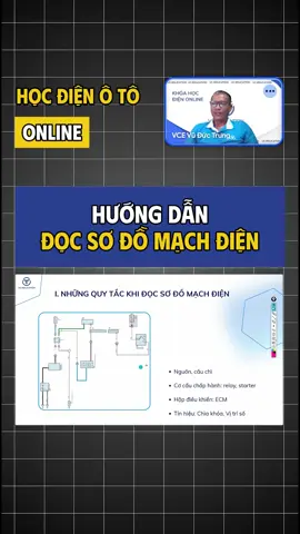 Hướng dẫn đọc sơ đồ mạch điện - Hệ thống khởi động #vuductrungvce #trungtamvce #sodomachdien #dienoto #suachuaoto 