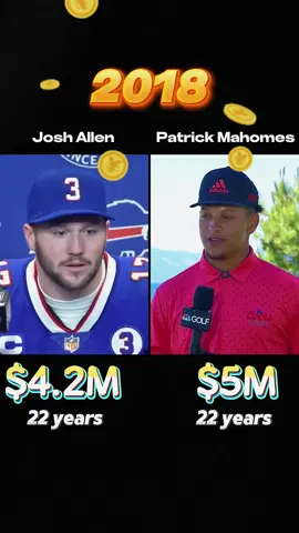 Between Josh Allen and Patrick Mahomes,who is more wealthy?(networth comparison)#networth #fyp #usa🇺🇸 #foryou #joshallen #patrickmahomes #networthcomparison #celebrity #viral #evolution #trending #tiktok 