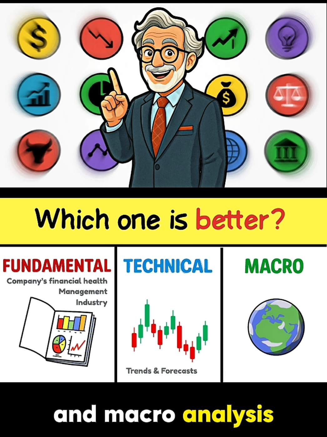 which one is better Fundamental, Technical or Macro ? | WealthTalks #fundamental #technical #macro #etf #fund #mutual #unitedkingdom #fyp #viral 