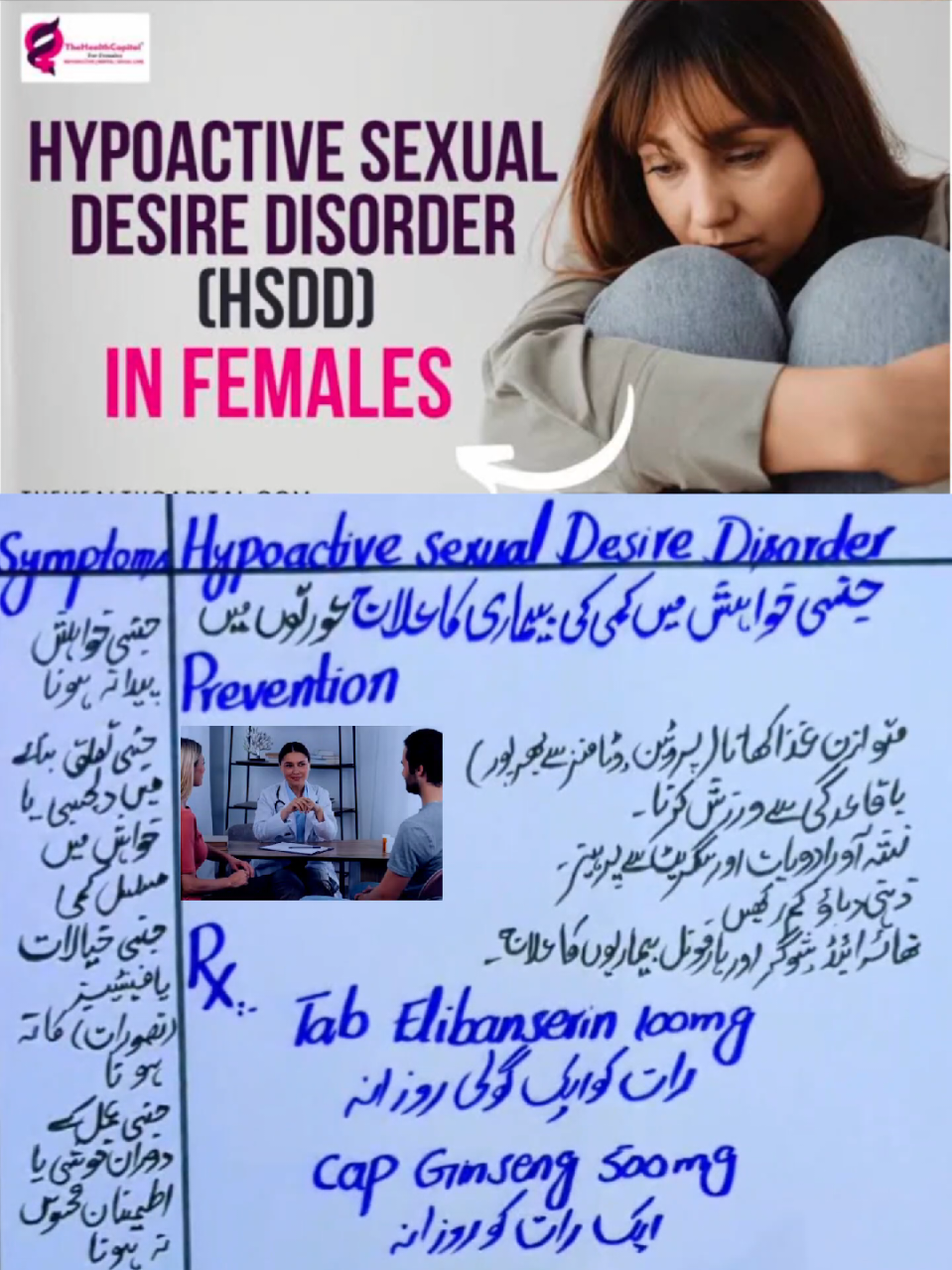 Hypoactive Sexual Desire Disorder (HSDD) in Females Definition: HSDD is a condition in which a woman experiences persistently low or absent sexual desire that causes personal distress or difficulties in relationships, and cannot be explained by another medical, psychological, or substance-related cause. Causes / Risk Factors Biological Hormonal changes (↓ estrogen, ↓ testosterone, menopause, postpartum, after oophorectomy) Chronic medical illnesses (diabetes, hypertension, thyroid disorders, cancer) Certain medications (antidepressants – SSRIs, antihypertensives, hormonal contraceptives) Psychological Depression, anxiety, stress, low self-esteem History of trauma or sexual abuse Social / Relationship Marital conflict, lack of intimacy, poor communication Cultural or religious beliefs about sex Clinical Features Reduced or absent sexual thoughts/fantasies Lack of interest in initiating or participating in sexual activity Distress due to low desire Strained relationship with partner Diagnosis Detailed history (medical, psychiatric, sexual, relationship) Use of FSFI (Female Sexual Function Index) or DSDS (Decreased Sexual Desire Screener)  Treatment & Management Plan for Hypoactive Sexual Desire Disorder (HSDD) in females: 1. General / Lifestyle Management Education & Counseling: Explain that HSDD is common and treatable. Healthy Lifestyle: Balanced diet, regular exercise, good sleep. Avoid Triggers: Reduce alcohol, smoking, and stress. Improve Intimacy: Encourage communication with partner, schedule private/quality time. 2. Psychotherapy / Counseling Sex Therapy / Couples Counseling: Helps improve relationship and communication. Cognitive Behavioral Therapy (CBT): Corrects negative thoughts about sex. Mindfulness Therapy: Reduces anxiety and improves focus on intimacy. 3. Medical / Pharmacological Treatment Correct Medical Causes: Treat thyroid disease, diabetes, or depression if present. Adjust Offending Drugs: If antidepressants or antihypertensives reduce desire, consider alternatives. FDA-Approved Drugs Flibanserin (Addyi): Dose: 100 mg orally at bedtime Indication: Premenopausal women with HSDD Contraindications: Alcohol use, liver disease Side effects: Dizziness, nausea, low blood pressure Bremelanotide (Vyleesi): Dose: 1.75 mg subcutaneous injection, 45 minutes before sexual activity Max: 1 dose per 24 hrs, 8 doses/month Indication: Premenopausal women with HSDD Side effects: Nausea, flushing, injection site reactions #DrMazharzahoor #Zahoorhealthcare #Drzahoorahmad #Drtariqzahoor #HealthEducation 