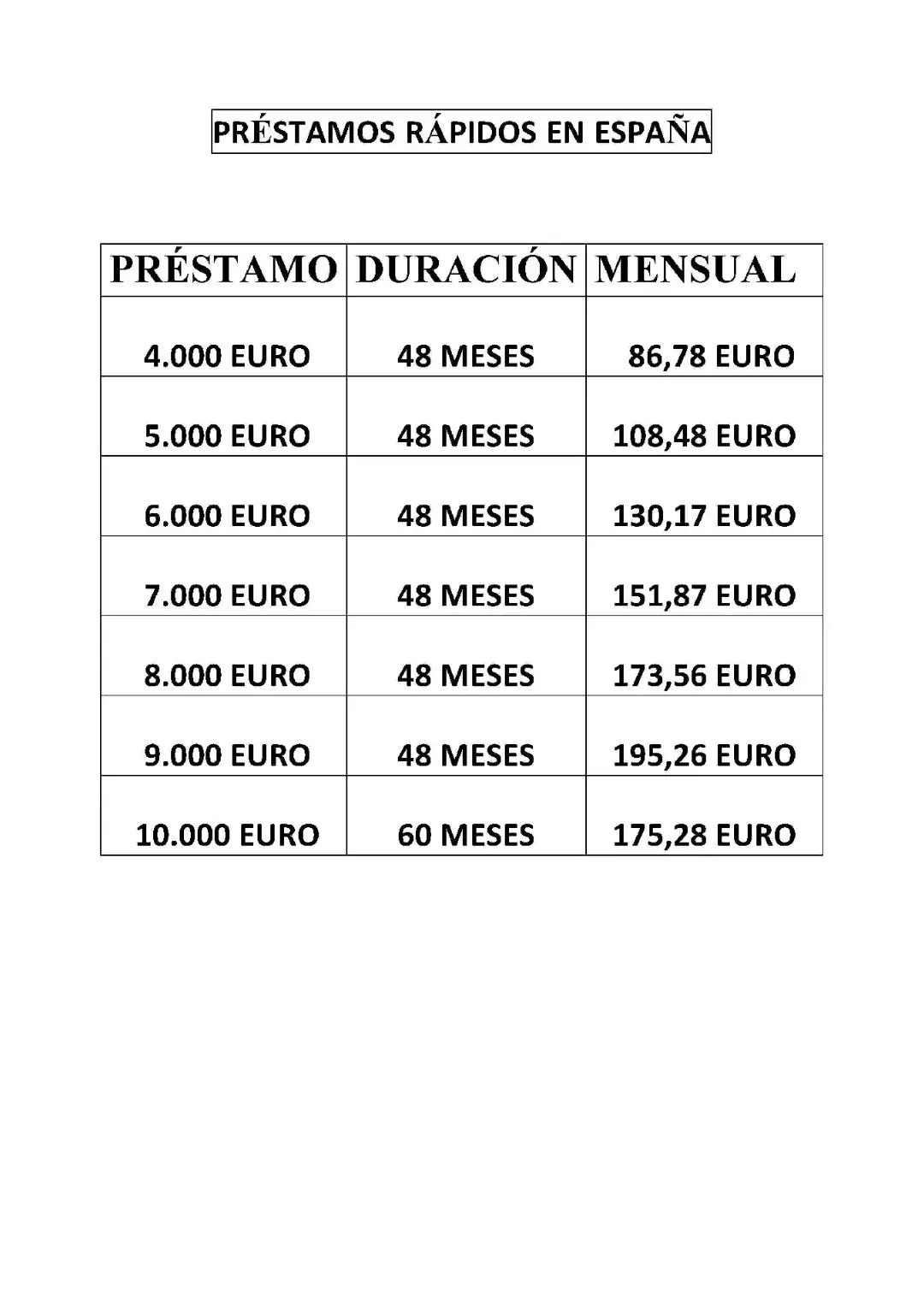 OFERTA DE PRÉSTAMO EN ESPAÑA 🇪🇦  #paratiiiiiiiiiiiiiiiiiiiiiiiiiiiiiii #prestamosenlinea #spaintravel #spain🇪🇸 #españa 