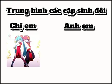 Có cap trên đó rồi#trungbinh #meme