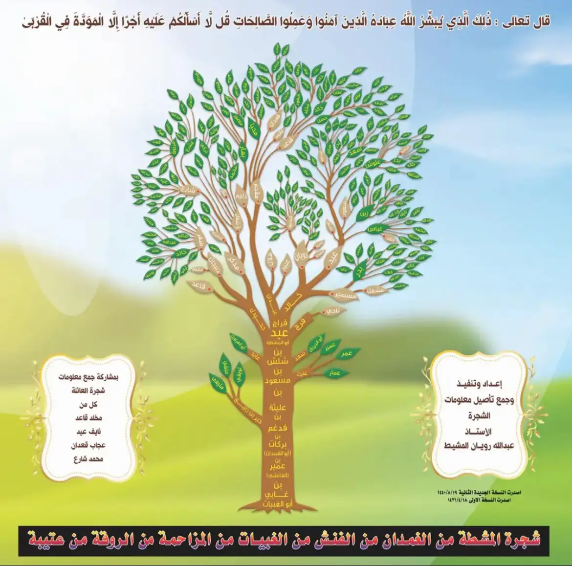#الغبيات #الروقه #الغبيوي #عتيبه 
