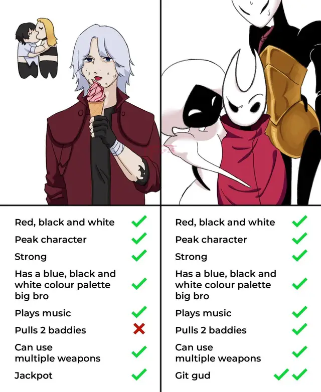 #devilmaycry #dante #hollowknightsilksong #hollowknighthornet #fanart 