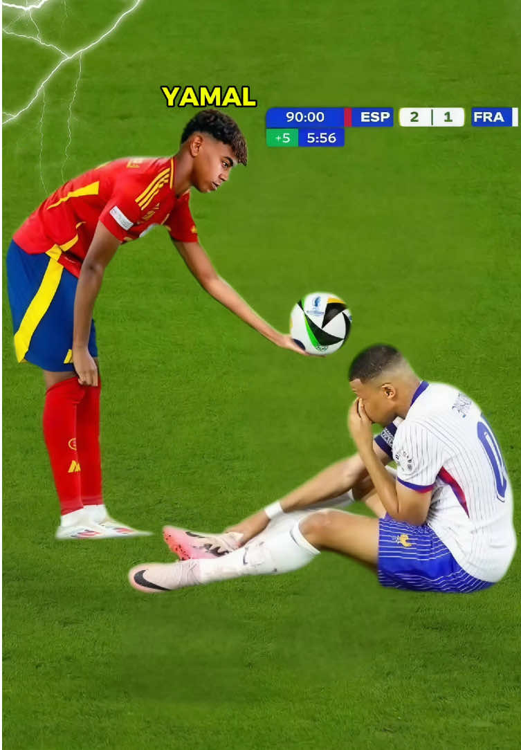 #football #Soccer 