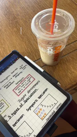 Happy friday 🤍 #fyp #dayinmylife #college #stemmajor #ou 