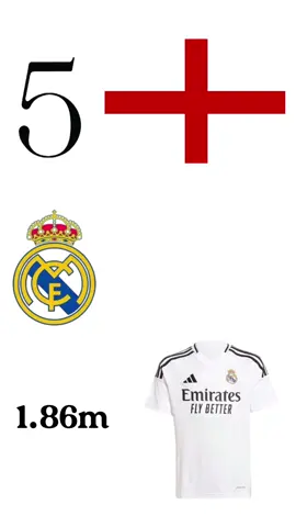 ✨️ #iloverealmadrid #madridista #explore #foryou #fppppppppppppppppppp 