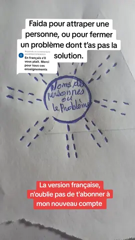 Réponse à @user8524331830531 Faida pour attraper une personne ou fermer un problème 